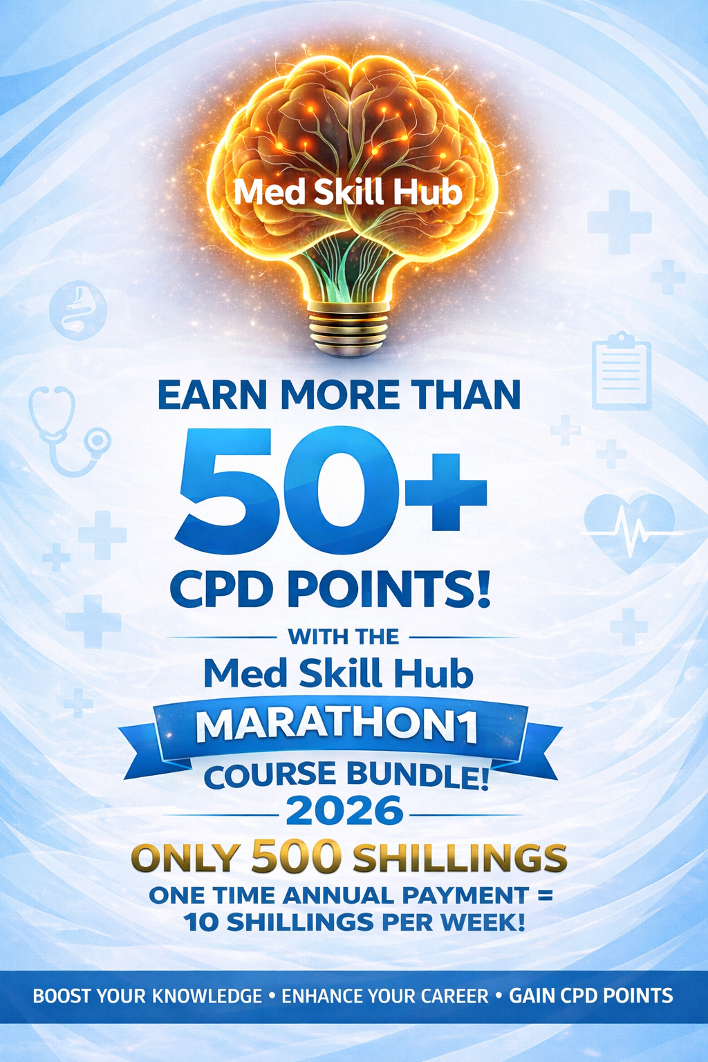 Med Skill Hub Marathon Course Bundle 2026 (50+ CPD Points)