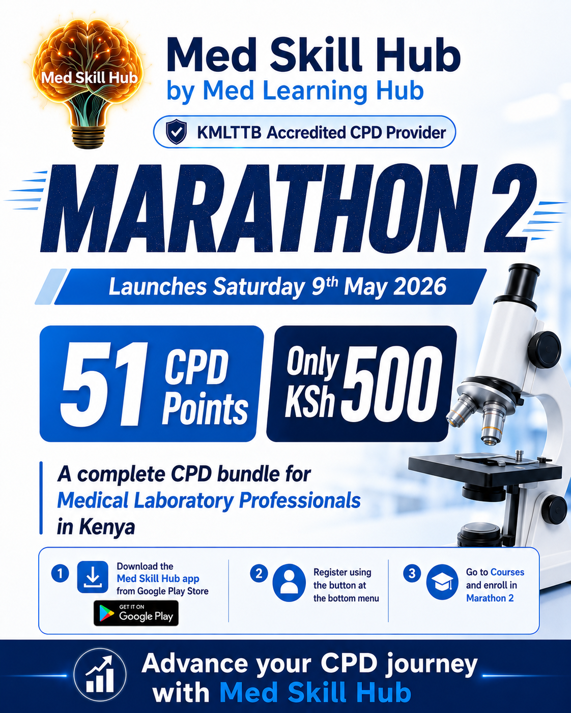 Med Skill Hub MARATHON 2 Course Bundle 2026 (50+ CPD Points)